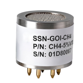 SSN-GOI-CH4